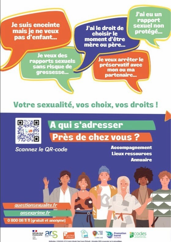 questions sexualite
